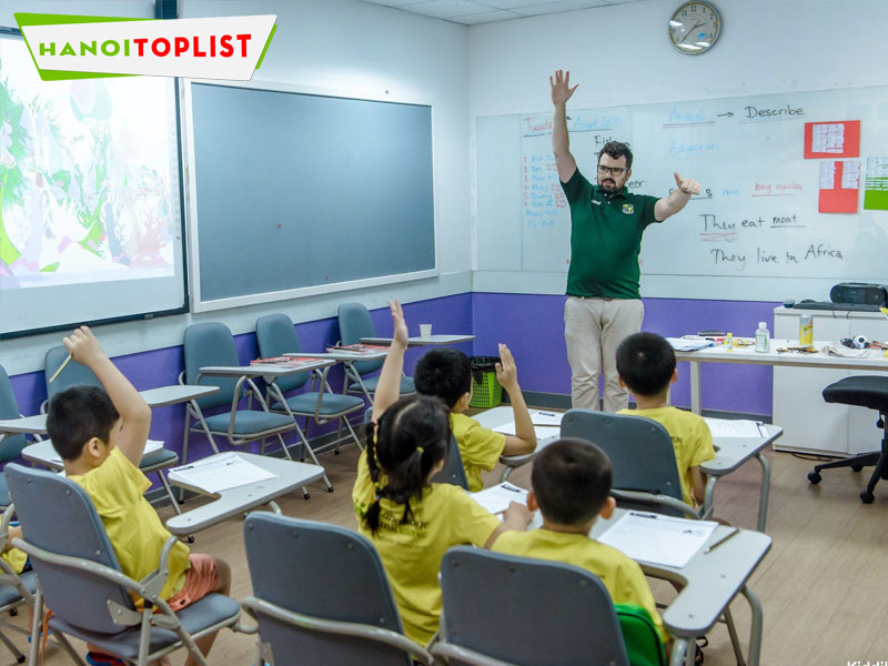 trung-tam-anh-ngu-language-link-hanoitoplist