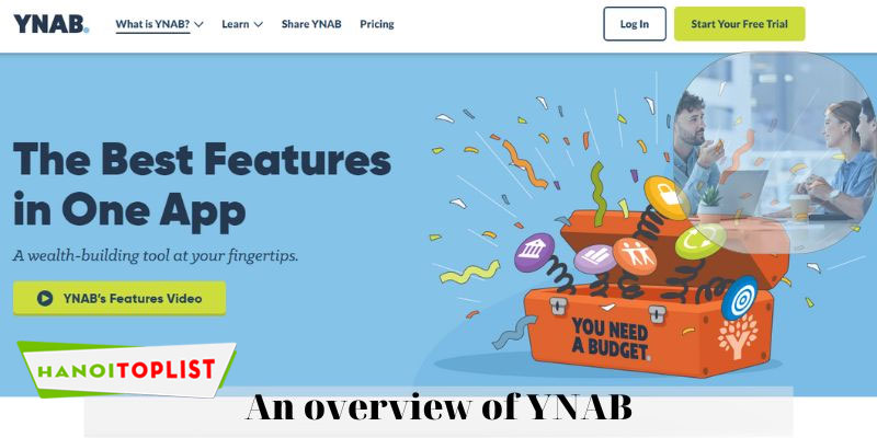 an-overview-of-ynab-hanoitoplist