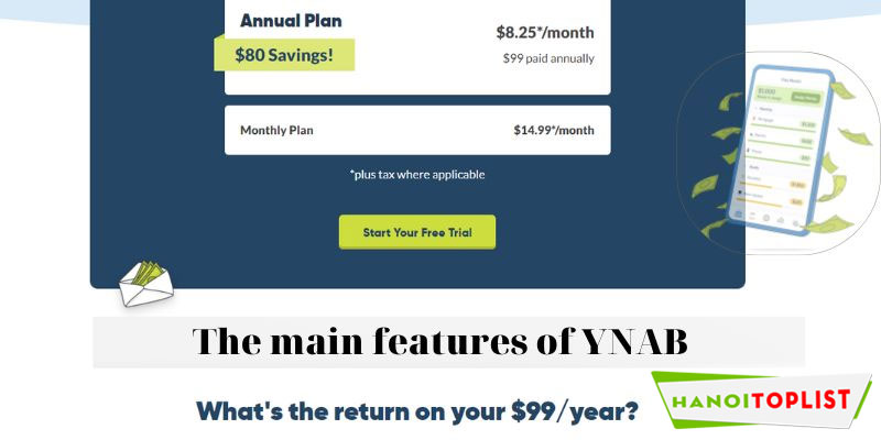 the-main-features-of-ynab-hanoitoplist