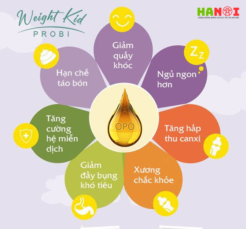 uu-diem-tuyet-voi-cua-sua-weight-kid-probi-hanoitoplist-1