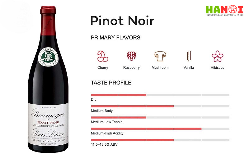 Ruou-vang-do-pinot-noir